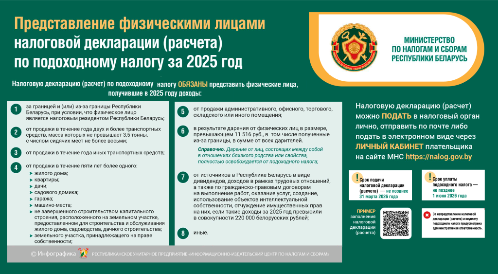 подача сведений о налогах.png подача сведений о налогах.png