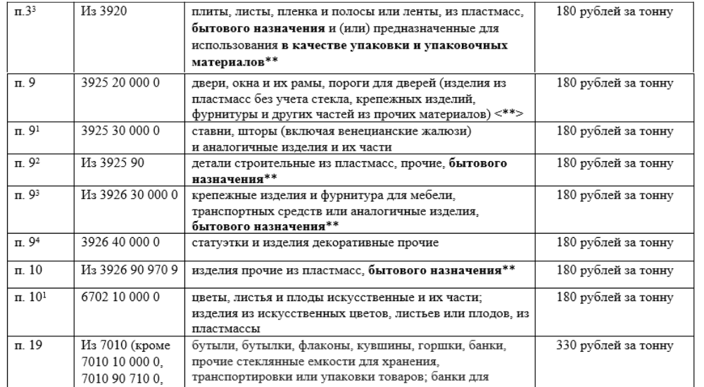 постановление Совмина 2.png постановление Совмина 2.png
