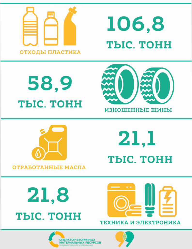 Заготовка ВМР итоги 2022_ч2.png Заготовка ВМР итоги 2022_ч2.png