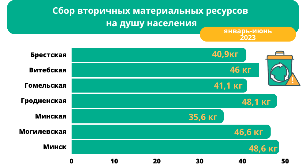 статистика полугодие 2023.png статистика полугодие 2023.png